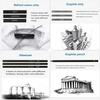 Drawing Pencils Set - Sketching and Shading Kit for Artists - Charcoal and Graphite Pencil Set - 35 Pcs
