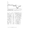 Kodansha Gendai Shinsho Japan Forgotten Tourism Inbound Boom and Social Issues Book