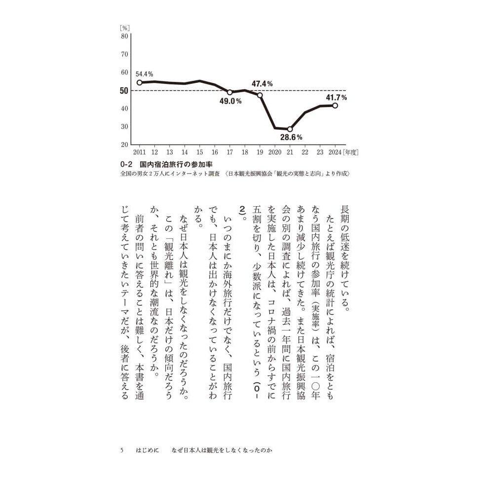 Kodansha Gendai Shinsho Japan Forgotten Tourism Inbound Boom and Social Issues Book