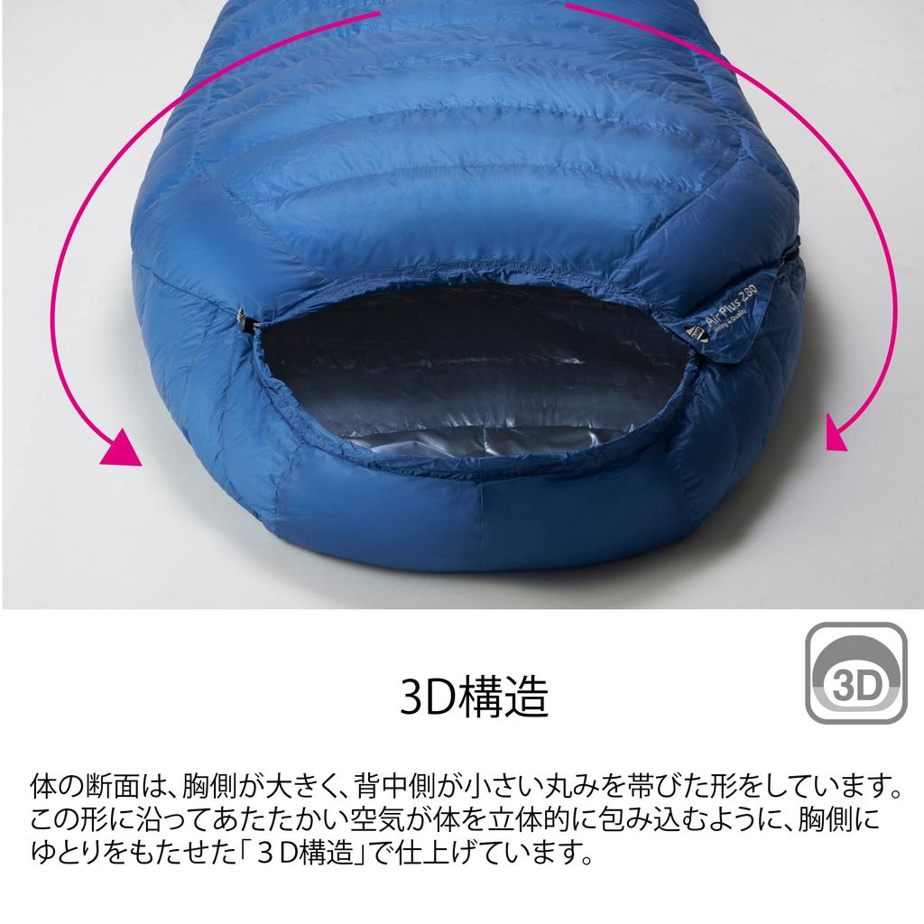 Isca Air Plus 280 Bluestone Body Size 78 (shoulder Width) X 210 (total Length) Cm Storage Size 14 X 24 Cm