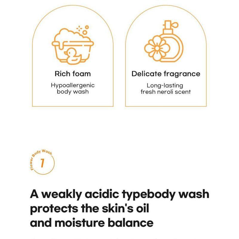 eyeNlip - Flower Shower Body Wash