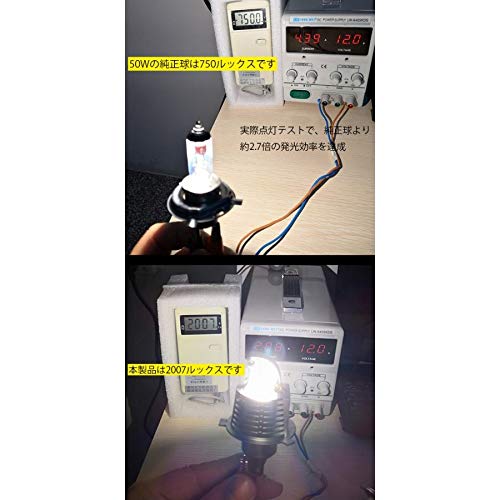 Auto Ideas Motorcycle LED Headlight Bulb H4 Vehicle Inspection Compatible