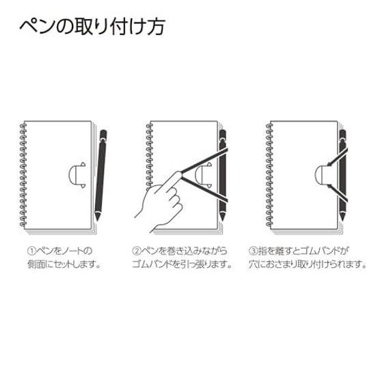 KOKUYO Notebook Soft Ring Penott A5 Irregular 5mm Grid Blue S-SP137S5-B