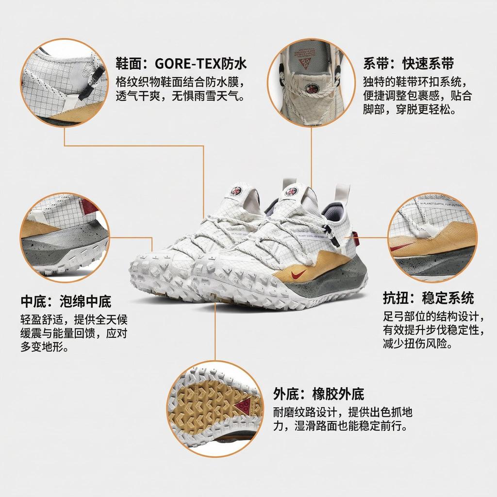 Nike Pantofi de Trail Running ACG Mountain Fly Bărbați Alb IQ9789-062