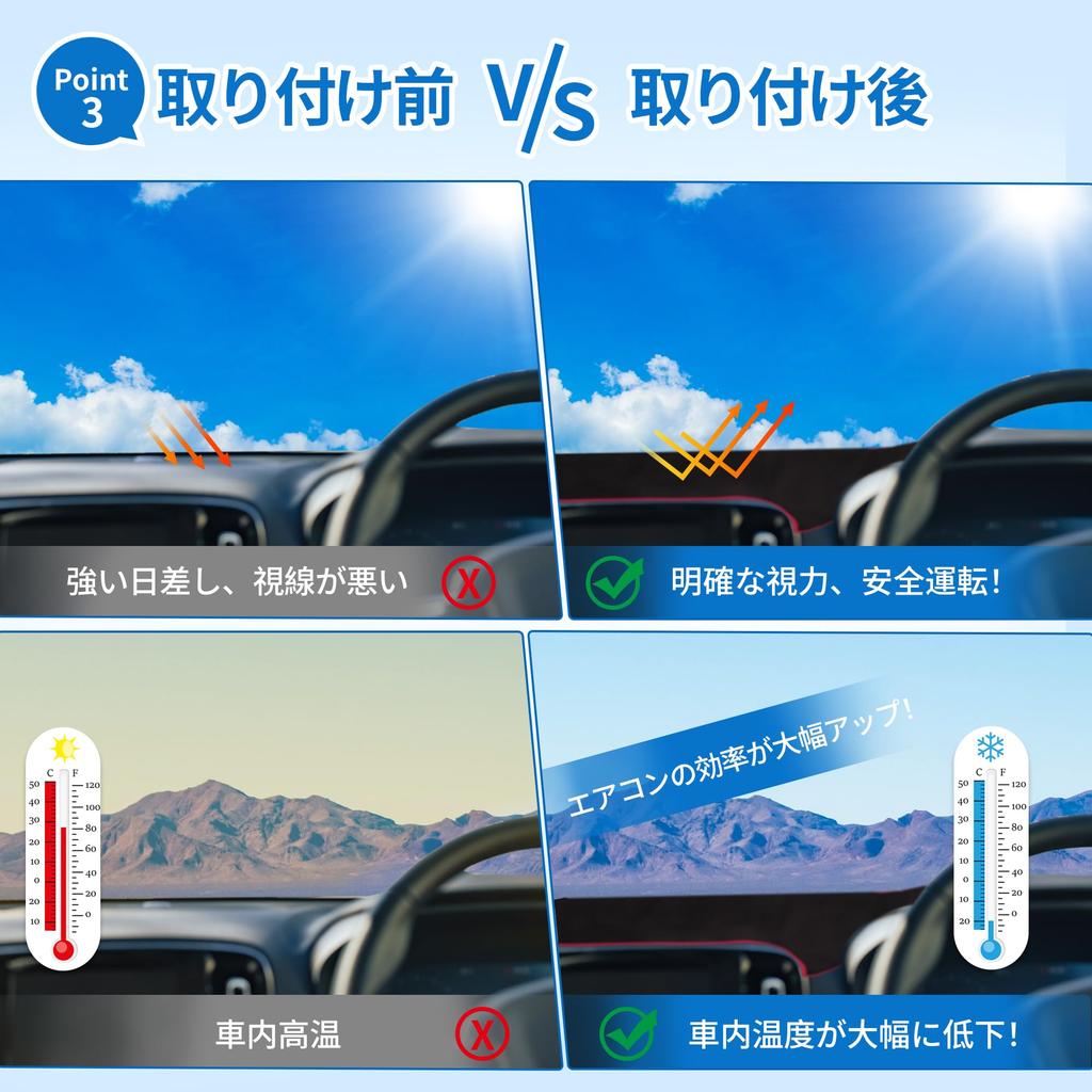 TUCKBOLD Dashboard Mat for Daihatsu Move Car Dashboard Protective Interior Custom Sun Flannel Black with Red Set LA150S/LA160S, Cover, Mat, Decor,