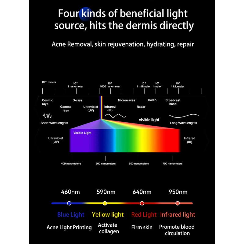 Multifunksjonell Lysrekke Skjønnhetsinstrument Husholdnings Ansiktsbleking Foton Hudskjønnhetsinstrument Sminkespeil