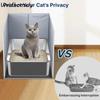 Recinzione per lettiera per gatti Shield con apertura superiore Impermeabile Bordi Alti Paraspruzzi per lettiera per gatti Portatile Pieghevole Paraspruzzi Gatto