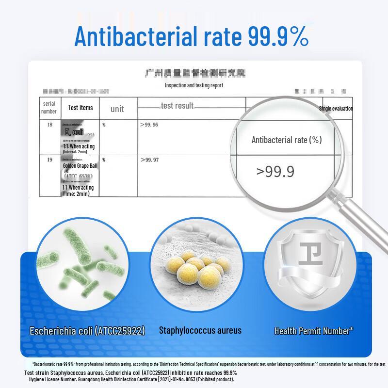 Blue Moon Amber Cedar Antibacterial Foam Hand Soap