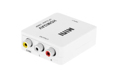 Accesorios para audio y video – Adaptadores y cables HDMI