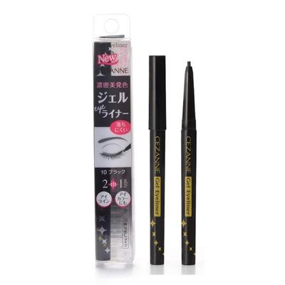 Ögon – Eyeliners