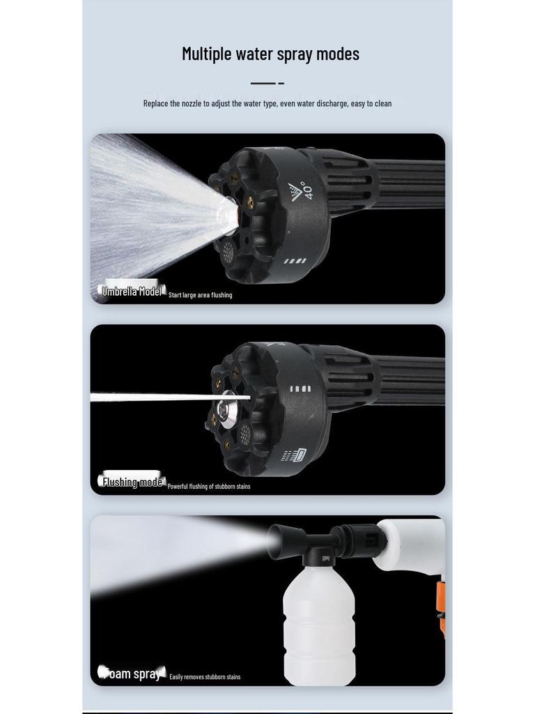 Portable Wireless Lithium Battery Car Washer: 10-Setting High-Pressure Water Gun with Six-in-One Head