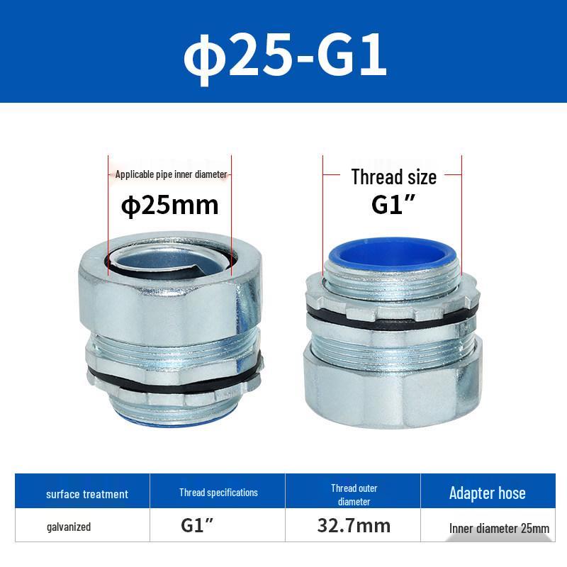Hexagonal Standard Male Thread Galvanized Metal Flexible Conduit Box Connector with Lock Nut, External Threaded Snake Skin Tube.