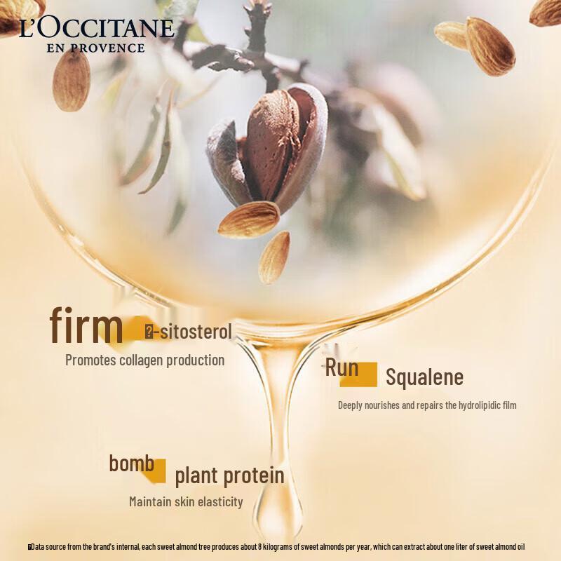 L'Occitane Body Care Gift Set