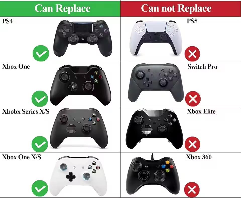 Ersatz-Weichgummi-Joystick-Kappe für Xbox Xbox One Series X/S PS4 Controller Joysticks Silikon Daumenstick