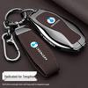 Accesorii pentru electronica auto – Huse pentru cheile de la maşină