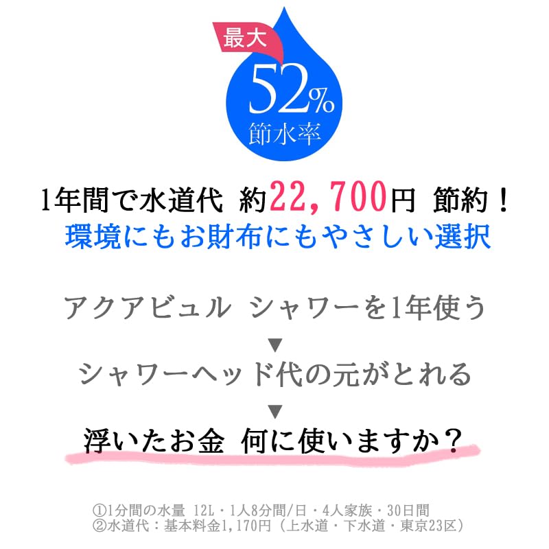 In January Aqua Bull Shower S Equipped with Stop Water Mist Jet Shower Water Scalp Black [Sold 2025] Function, 4-stage Flow, Shower, Head, Saving,