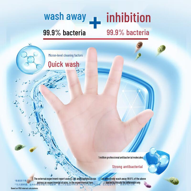 Safeguard Pure White Antibacterial Hand Wash