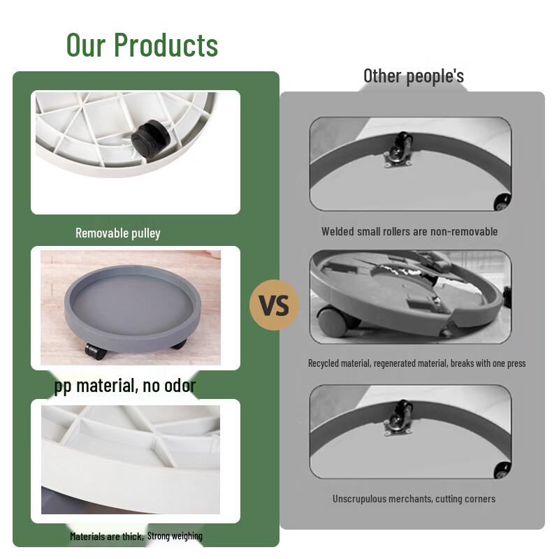 Hochbelastbarer rollender Pflanzgefäß-Untersetzer aus Harz