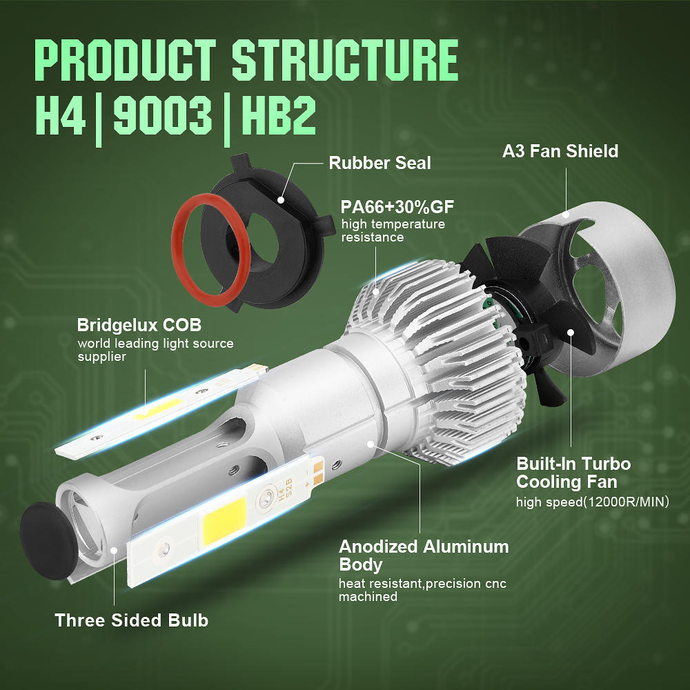 2Pcs/Lot LED H1 H3 H7 H4 H13 H11 9004 880 9007 Auto S2 Car Headlight Bulbs 72W 8000LM 6500K for 9V to 36V 200M lighting range
