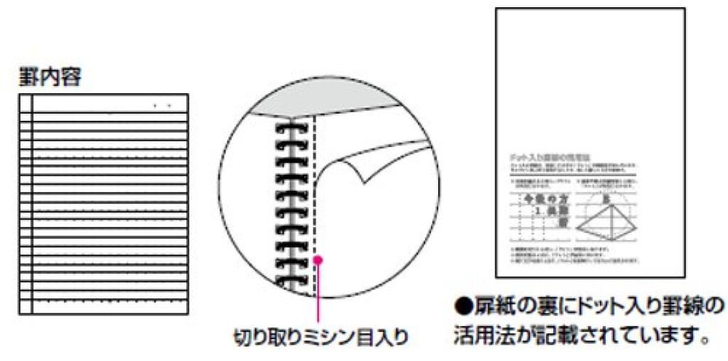 Kokuyo Campus Twin Ring Dotted B 50 Notebook, Lines, A6, Ruled, Sheets, Su-T155BTN