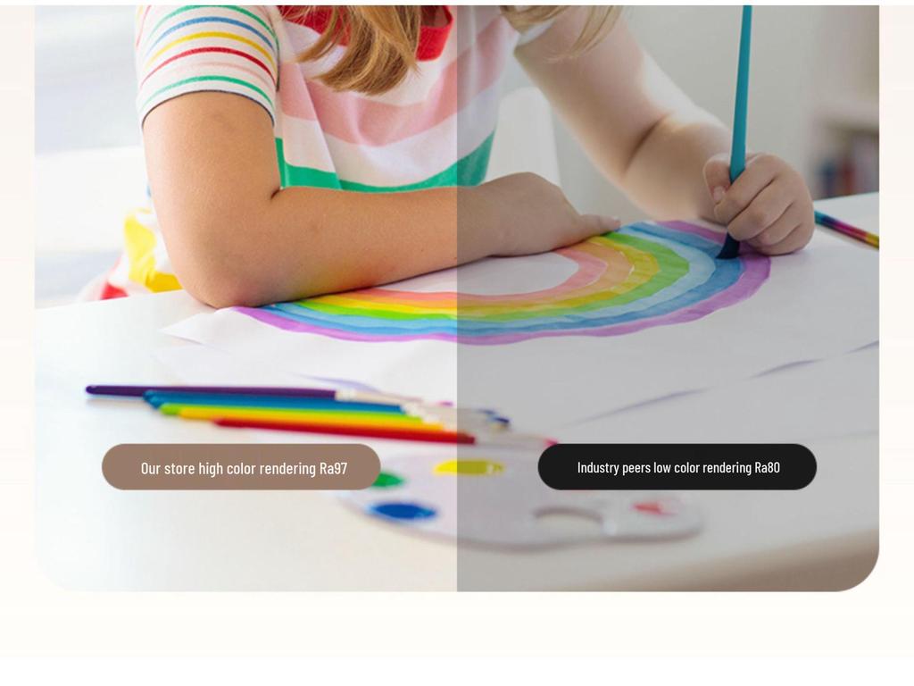 Vintage Cream LED Ceiling Light for Children's Room - Walnut Cookie Design, Super Bright, Full Spectrum