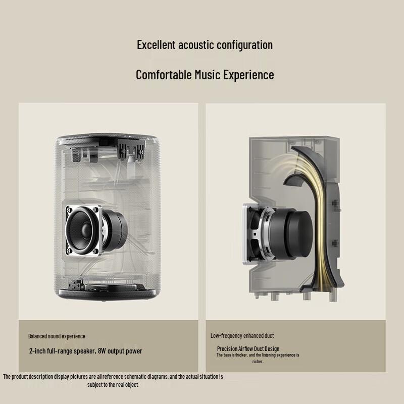 Xiaomi Super Xiao Ai AI Smart Speaker CN Plug (adapter Included)