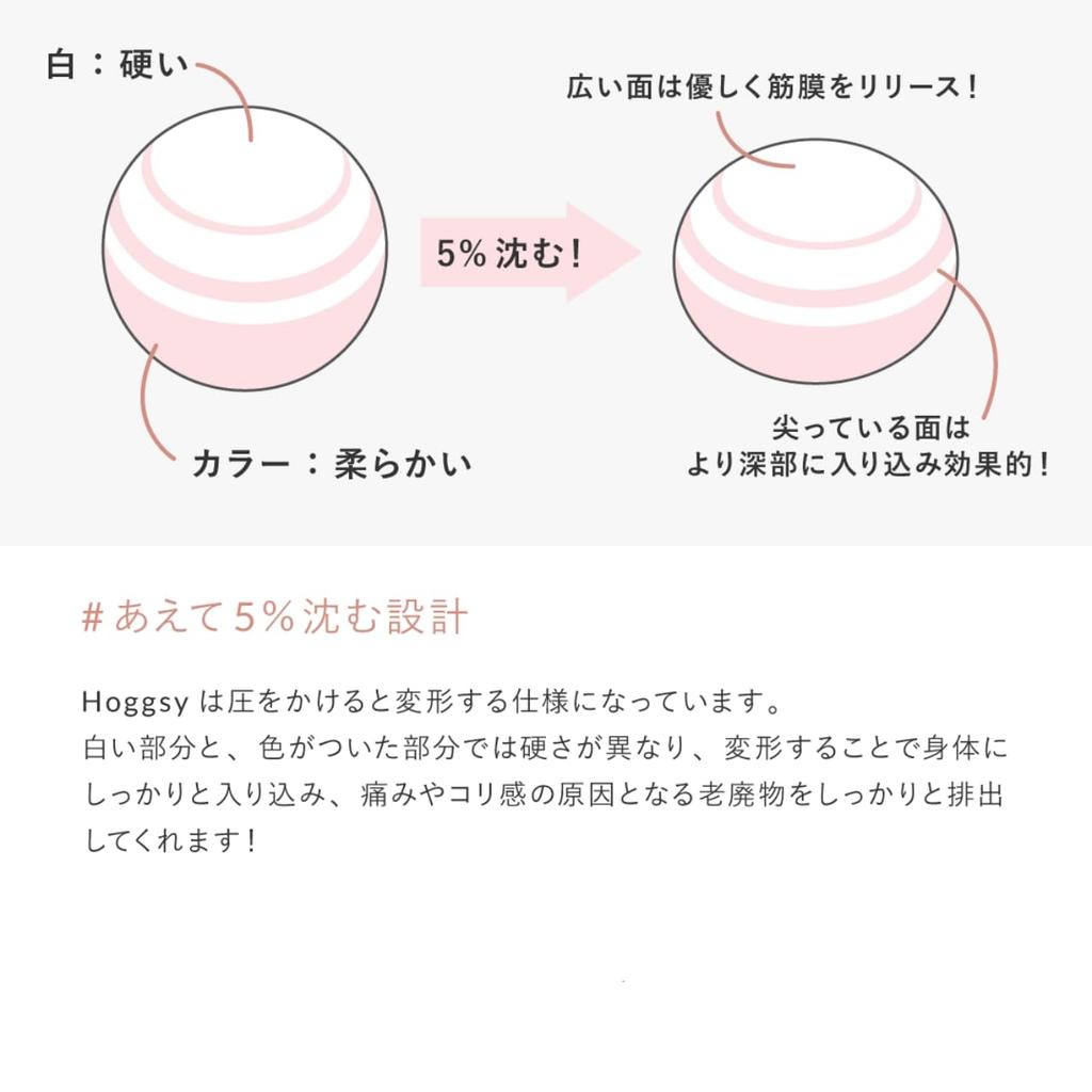 Hoggsy pomocí myofasciální relaxace ztuhlost v ramenních, spodních a malých prsních svalech (námořnictvo) [Produkoval Yumico] Míč/Uvolňuje lopatky, záda,