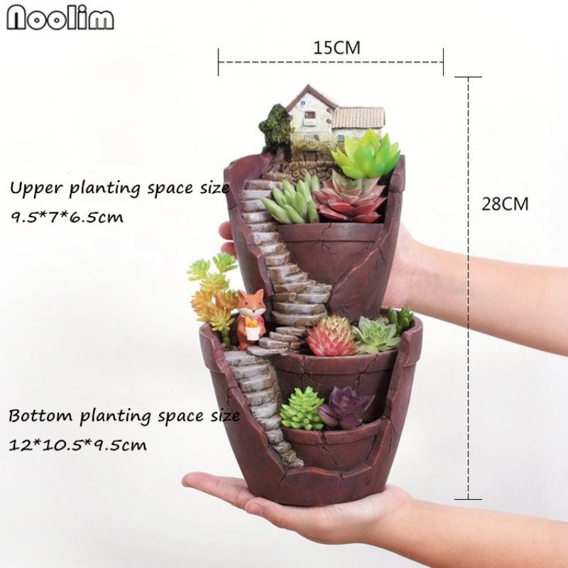 NooLim Resin Succulent Flower Pot – Mini Bonsai Planter for Garden & Home Decoration
