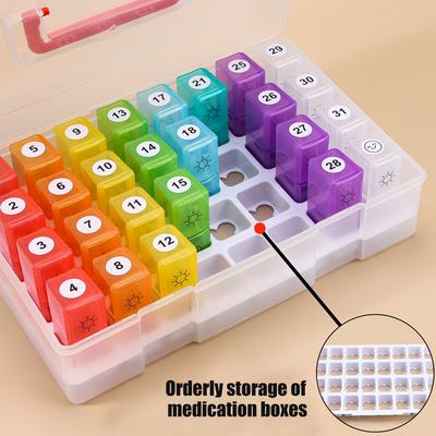 Ev İlk Yardım Çantası – Hap ve İlaçlar İçin Kutular