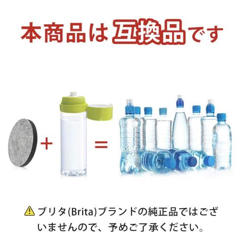 JoySend MicroDisc Water Filter Cartridge, Improved, Compatible with KBMDCZ31 Bottle and Carafe Water Filters (4-Pack)