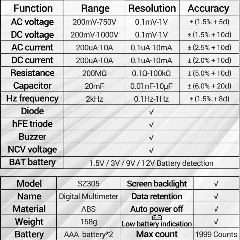 Aneng SZ305 Professional Multimeter Digital Tester NCV 1999 Count AC/DC Voltage Ammeter Hz Voltage Induction Electrician Tester with Digital Display
