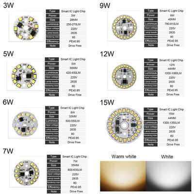1 Stück Warmweiß/Weiß Intelligenter IC-Treiber AC220V LED-Chip 2835 SMD Lichtplatte Glühbirne Lampe Bohne