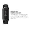 TPU Scratch-proof Smart Bracelet Full Screen Protector for Xiaomi Mi Band 2/3/4