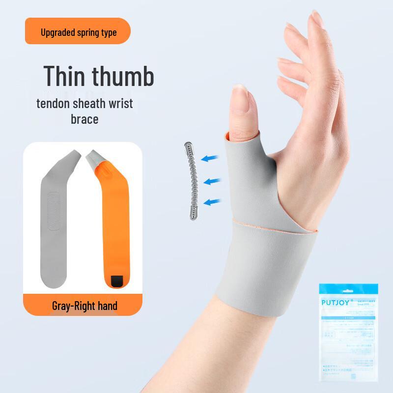 TULX Thumb Wrist Guard for Tendonitis and Strain