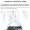 H3C S5024X-PWR-EI Managed PoE Switch