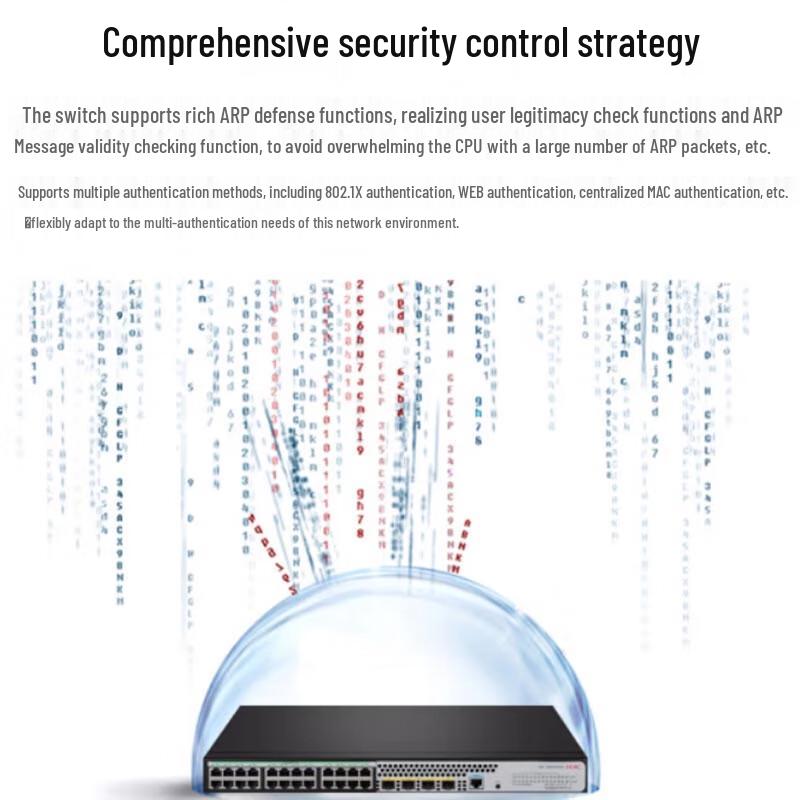 H3C S5024X-PWR-EI Managed PoE Switch