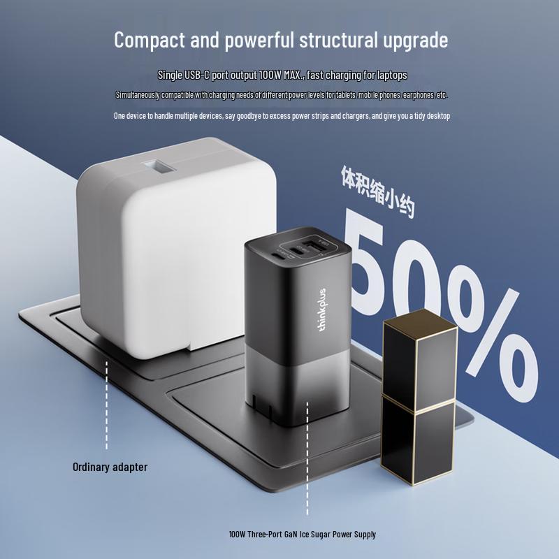 Lenovo 100W GaN USB-C Lipstick Charger