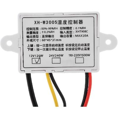 DIY moduly – Elektronické moduly