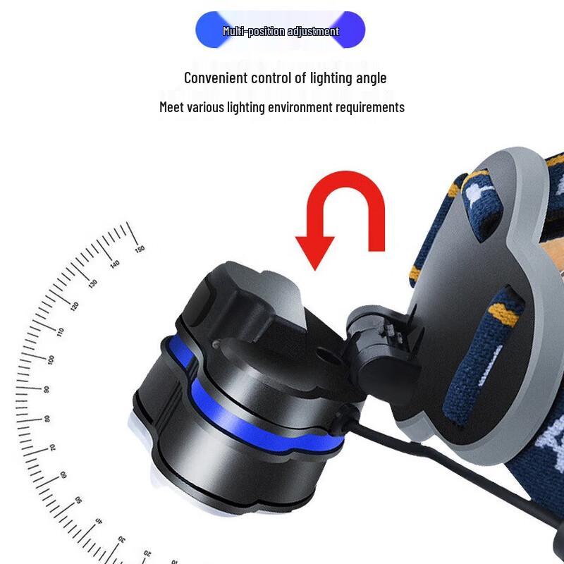 USB Rechargeable Camping COB Floodlight Headlamp