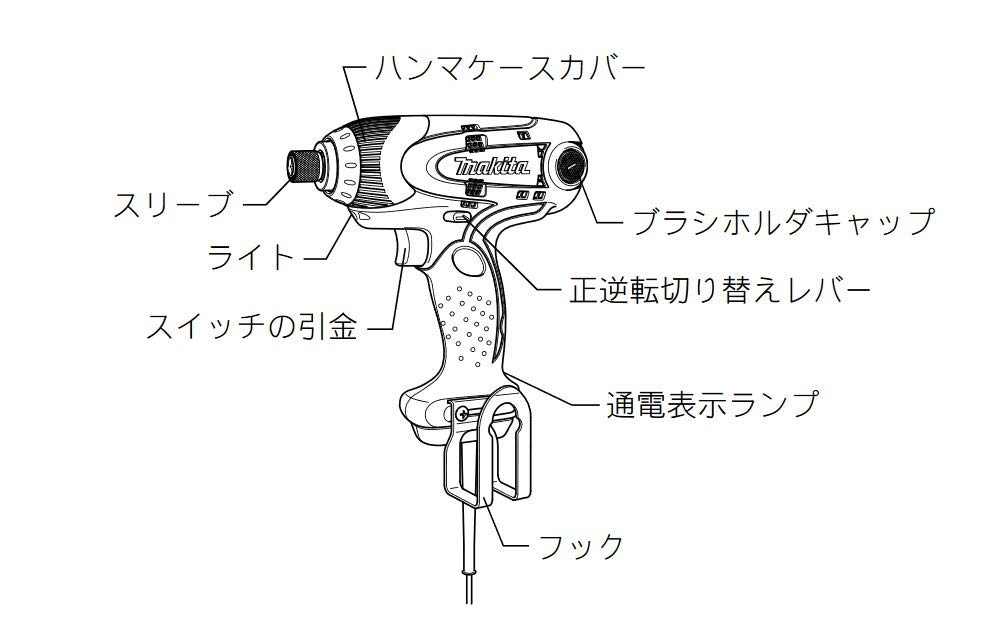 Makita rázový utahovák 100V kabel 10m 6955SP