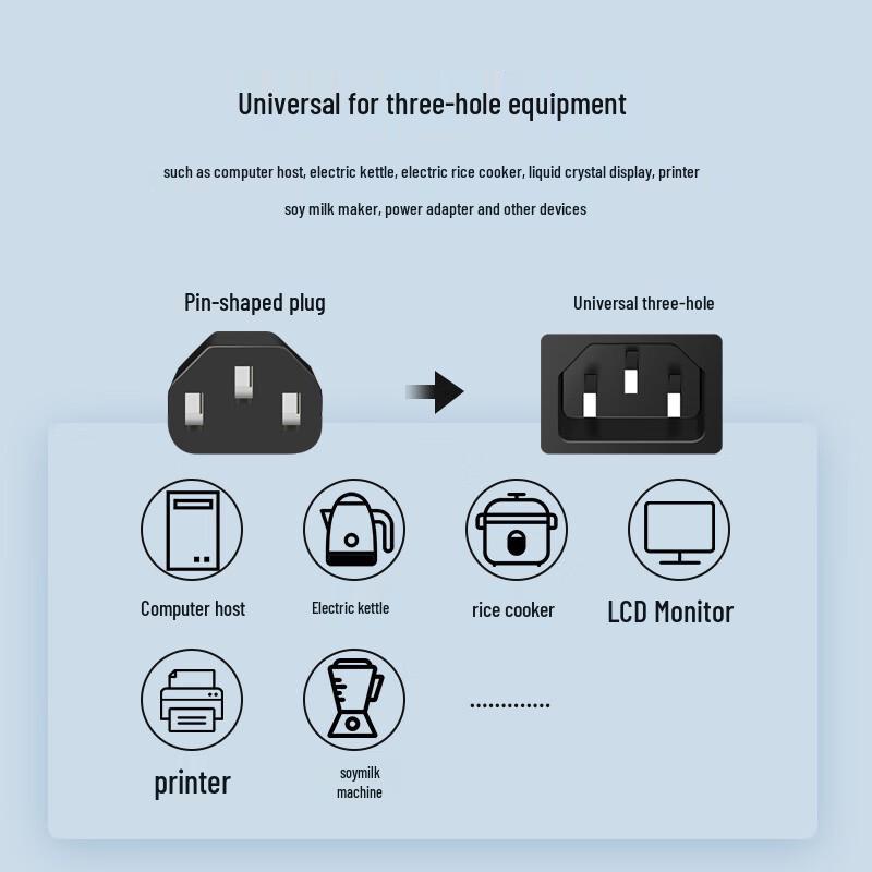 Universal AC Power Cord - 1.5m