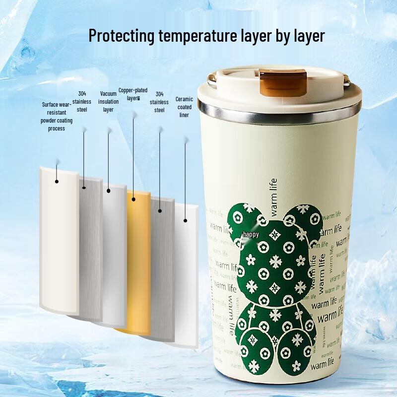 Xishi Ceramic Insulated Coffee Mug