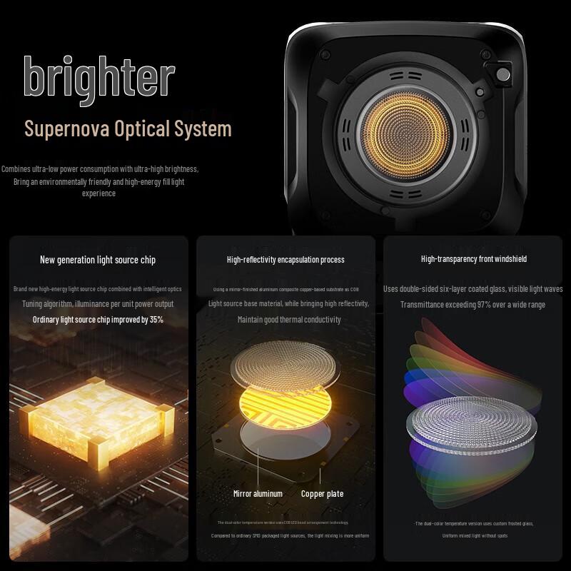 

SmallRig 350D COB LED Video Light