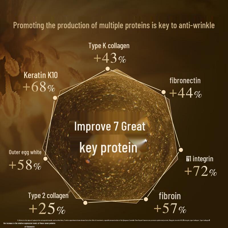 Lin Qing Xuan Camellia Black Gold Anti-Aging Essence Cream