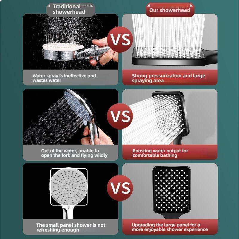 Square Shaped High Pressure Showerhead Large Flow High Pressure & Water Saving Feature Household Bathroom Rain Shower Head
