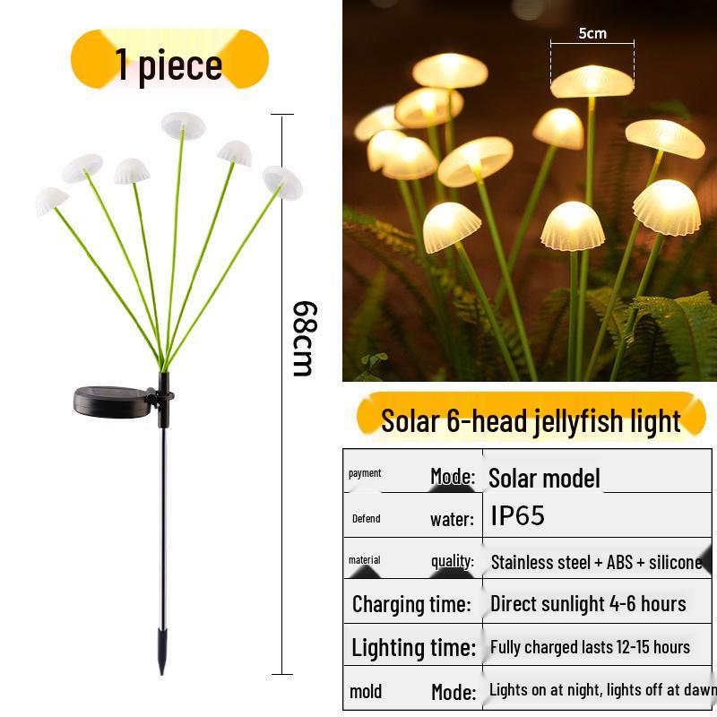 Waterproof Solar LED Mushroom Garden Lawn Light