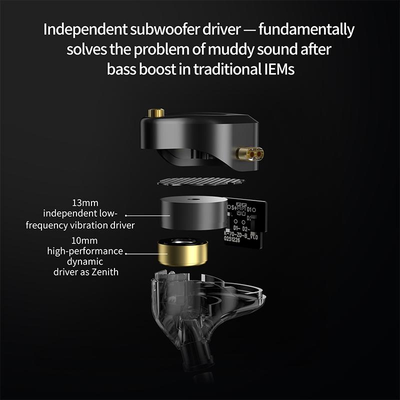 KZ NEW Vibe X Low Frequency Vibration Earbuds HiFi IEM Deep Bass Headset Stereo Sound In-Ear Earphones for Music Gaming