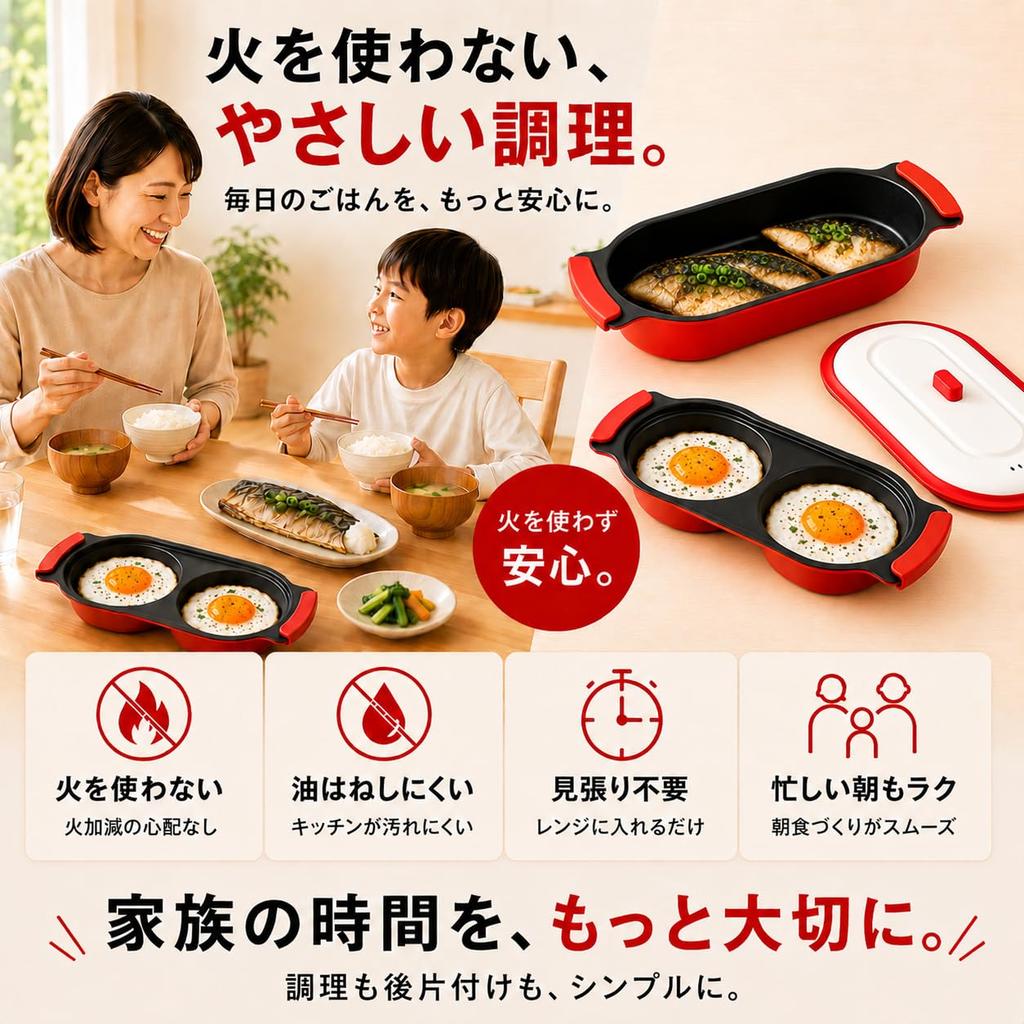 AHJ Microwave Cooker Microwave Fish Egg Fried Egg Grill Fish Egg Dishwasher No Frying Pan Recipe Instruction Manual Included 2-Plate Set Grill,