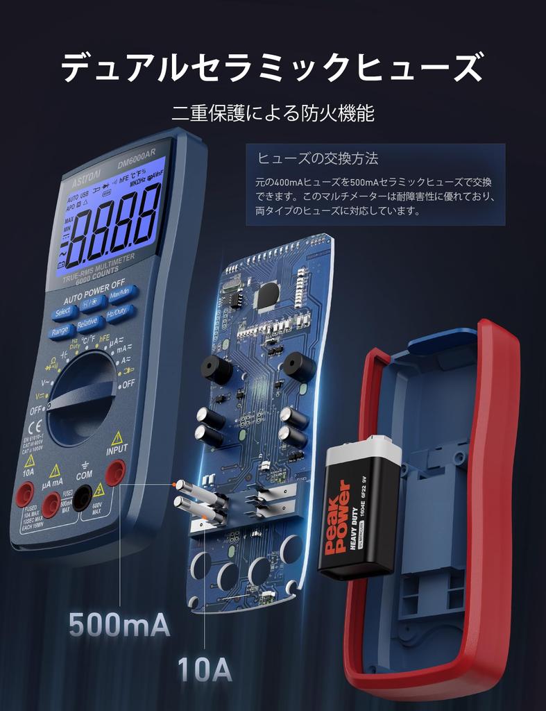 AstroAI 6000-Count Digital Multimeter with Auto-Range, Voltage, Current, and True RMS Value