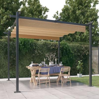 Tent – Shade Tents & Canopies